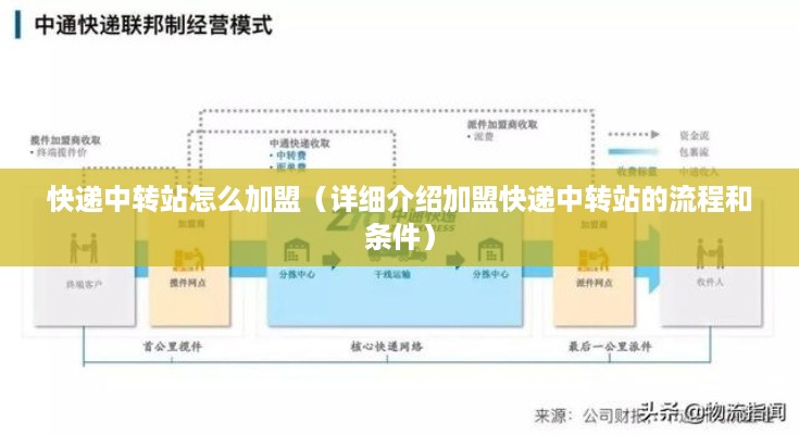 快递中转站怎么加盟（详细介绍加盟快递中转站的流程和条件）
