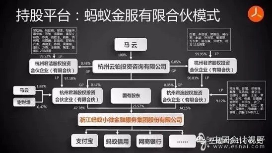 蚂蚁金服怎么加盟（详细解析蚂蚁金服加盟流程）