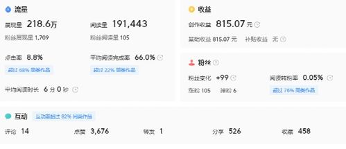 直播现在还能做什么赚钱（直播赚钱新套路）