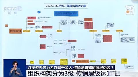 女人做什么违法的事情赚钱（女性非法赚钱的方式）