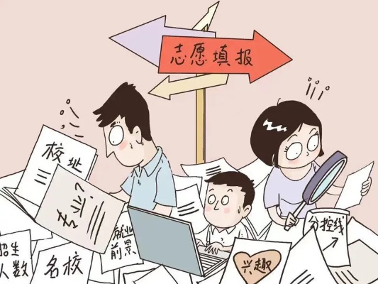 海南志愿填报加盟费多少（详解志愿填报加盟费用及相关事项）