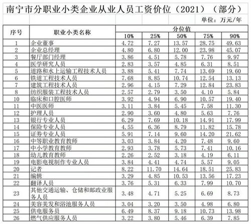盘点磁铁固定板材的知名品牌及案例分析