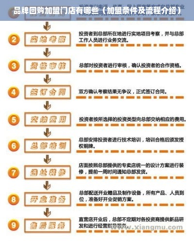 品牌回购加盟门店有哪些（加盟条件及流程介绍）