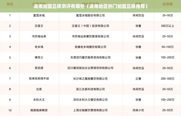 医药品牌年会主持稿