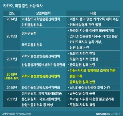 韩国童装品牌盘点，时尚与舒适的完美结合