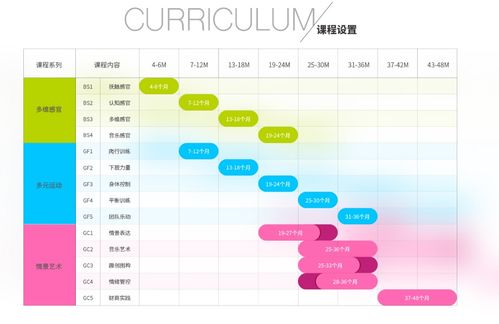 亚卡芙私房加盟多少钱（投资亚卡芙私房需要多少成本）
