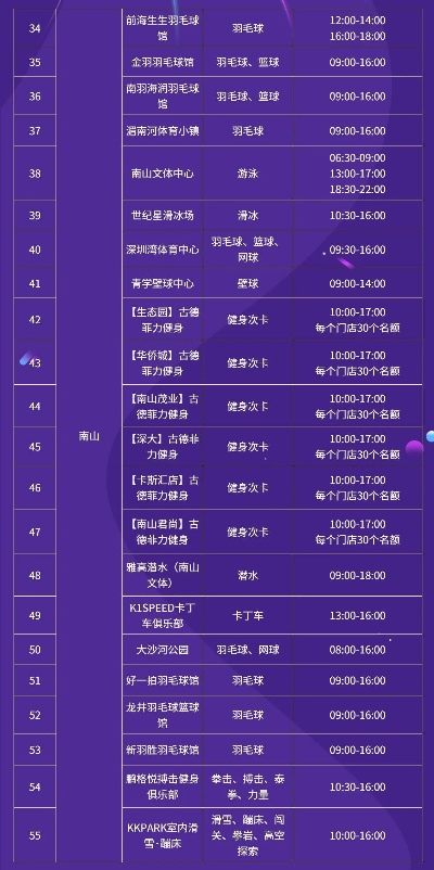 深圳加盟体育项目多少钱（体育项目加盟费用分析）