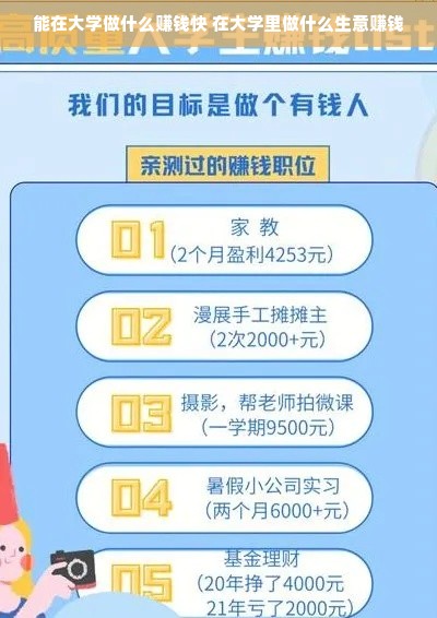 能在大学做什么赚钱快 在大学里做什么生意赚钱