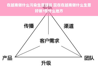 在越南做什么污染生意赚钱 现在在越南做什么生意好做?在什么地方