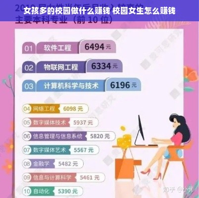 女孩多的校园做什么赚钱 校园女生怎么赚钱
