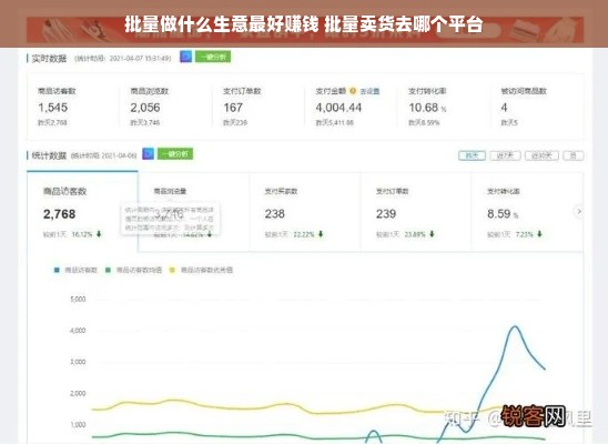 批量做什么生意最好赚钱 批量卖货去哪个平台
