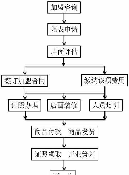 打印机复印纸推荐品牌及选购指南