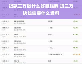 贷款三万做什么好赚钱呢 贷三万块钱需要什么资料