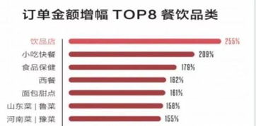 云南那边做什么赚钱最快 在云南干什么能赚到钱