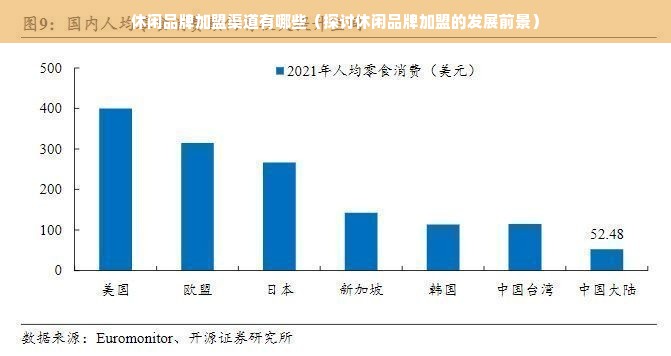 休闲品牌加盟渠道有哪些（探讨休闲品牌加盟的发展前景）