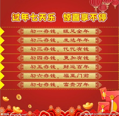 过年7天做什么好赚钱 过年7天有什么讲究