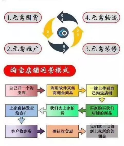 昔日辉煌今何在，知名餐饮品牌的倒闭之路