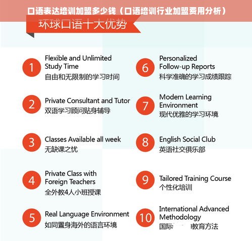 口语表达培训加盟多少钱（口语培训行业加盟费用分析）