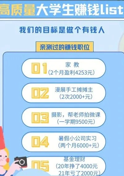 学生做什么产品好赚钱女生 学生做什么产品好赚钱女生