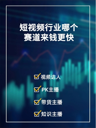年前做什么赛道赚钱快 年前做什么赛道赚钱快一点