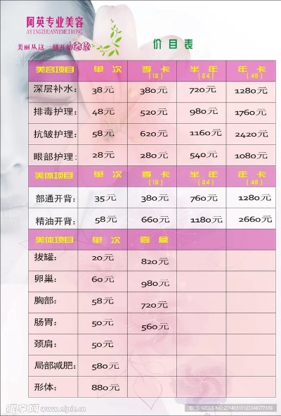 合肥美体加盟代理费用多少（详细解析加盟合肥美体的成本）