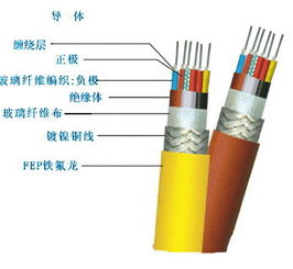 佳木斯耐火电缆加盟多少钱（详解加盟费用及加盟流程）