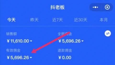 女生在家做什么赚钱最快 女生在家适合做什么