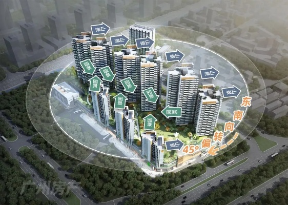 越秀白云楼盘加盟怎么样 白云新城越秀集团