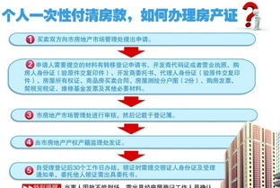 薯心愿怎么加盟费多少（加盟流程及费用详解）