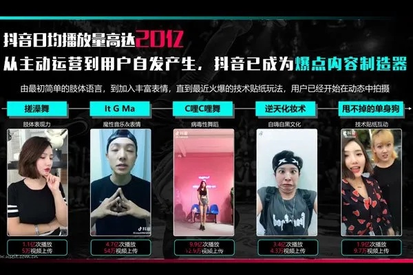 抖音都是做什么赚钱的 抖音干啥的