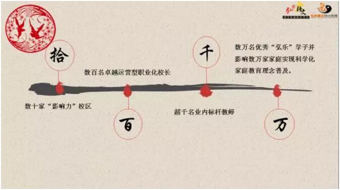 廉价可靠的中医药品牌，传承与发展的双赢之路