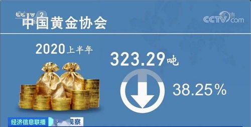 六克黄金做什么好赚钱 六克黄金可以做什么