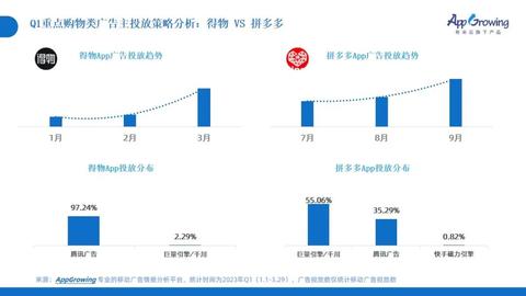 中视频计划做什么类目赚钱 中视频计划是什么意思