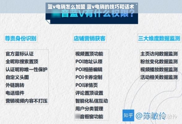 蓝v电销怎么加盟 蓝v电销的技巧和话术