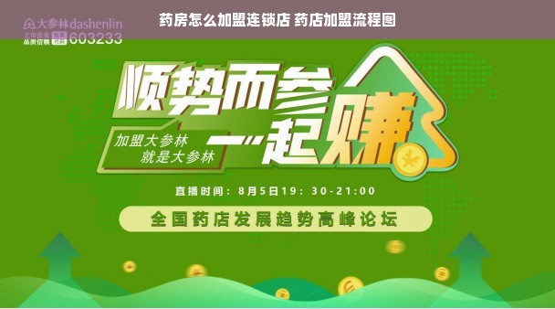药房怎么加盟连锁店 药店加盟流程图