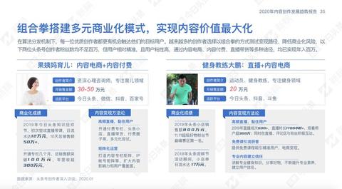 怎么样加盟头条小店赚钱 头条小店入驻