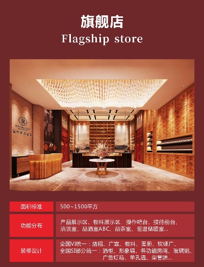 怎么加盟官网旗舰店 怎么加盟官网旗舰店品牌