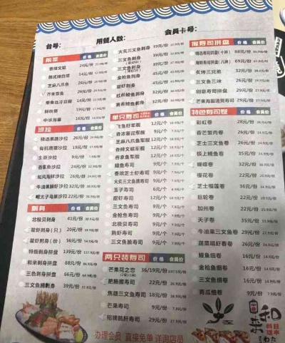 成都日料加盟费用大概多少（日料加盟费用详解）