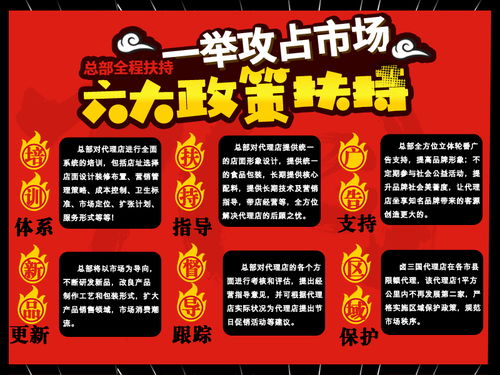 广州烧烤加盟店网址查询指南