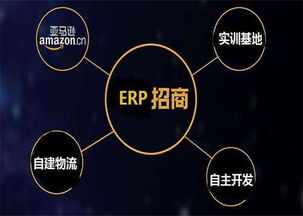亚马逊怎么样做代理加盟 亚马逊如何加盟