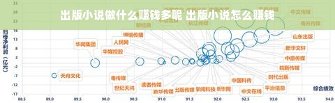 京东白条额度如何套出来？设置京东白条的额度全攻略