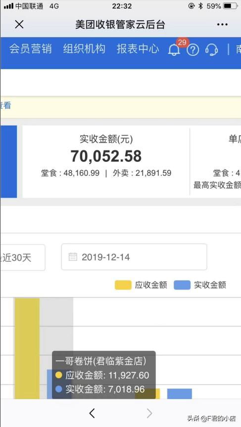 去哪儿加盟门店押金要多少（加盟费用详解）