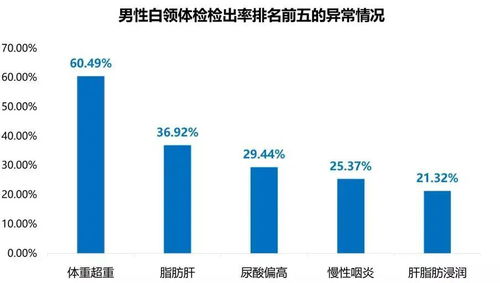 人口倒退做什么赚钱的事 人口回落