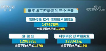 金融行业该做什么比较赚钱 金融行业挣钱么