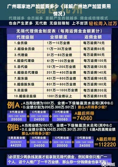 广州哪家地产加盟费多少（详解广州地产加盟费用情况）