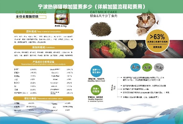 宁波热销猫粮加盟费多少（详解加盟流程和费用）