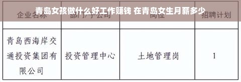 青岛女孩做什么好工作赚钱 在青岛女生月薪多少