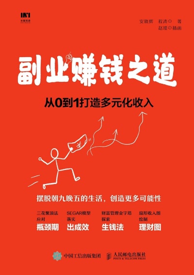 求助想赚钱能做什么副业 想挣钱有什么副业