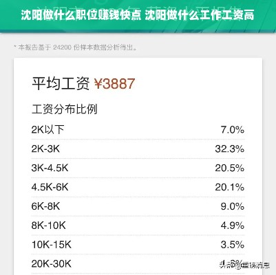 沈阳做什么职位赚钱快点 沈阳做什么工作工资高