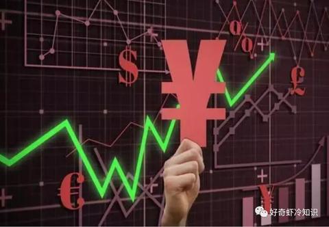 自己在股市里做什么赚钱 自己做股票怎么赚钱